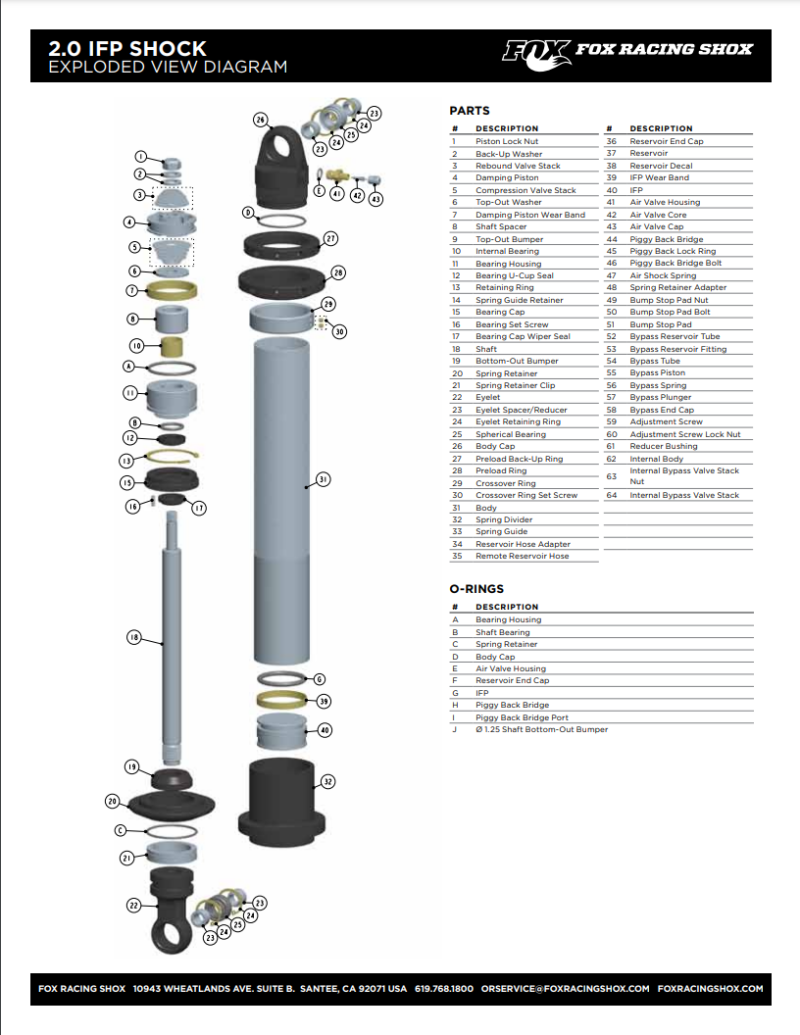 Fox Rplcmt Bearing Housing 2.5 Bore, 0.875 SHAFT, 2.310 BORE Thread In Intl By-Pass Black Ano