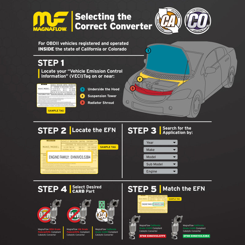 MagnaFlow California Grade Conv Direct Fit 96-97 Mazda Miata 1.8L